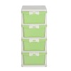 Nilkamal Chester 24 (Green) Series Plastic 4 Drawer Cabinet